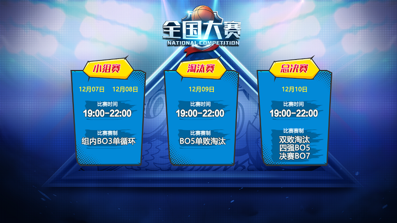 美洲男篮精英联赛季后赛即将打响，一触即发的简单介绍